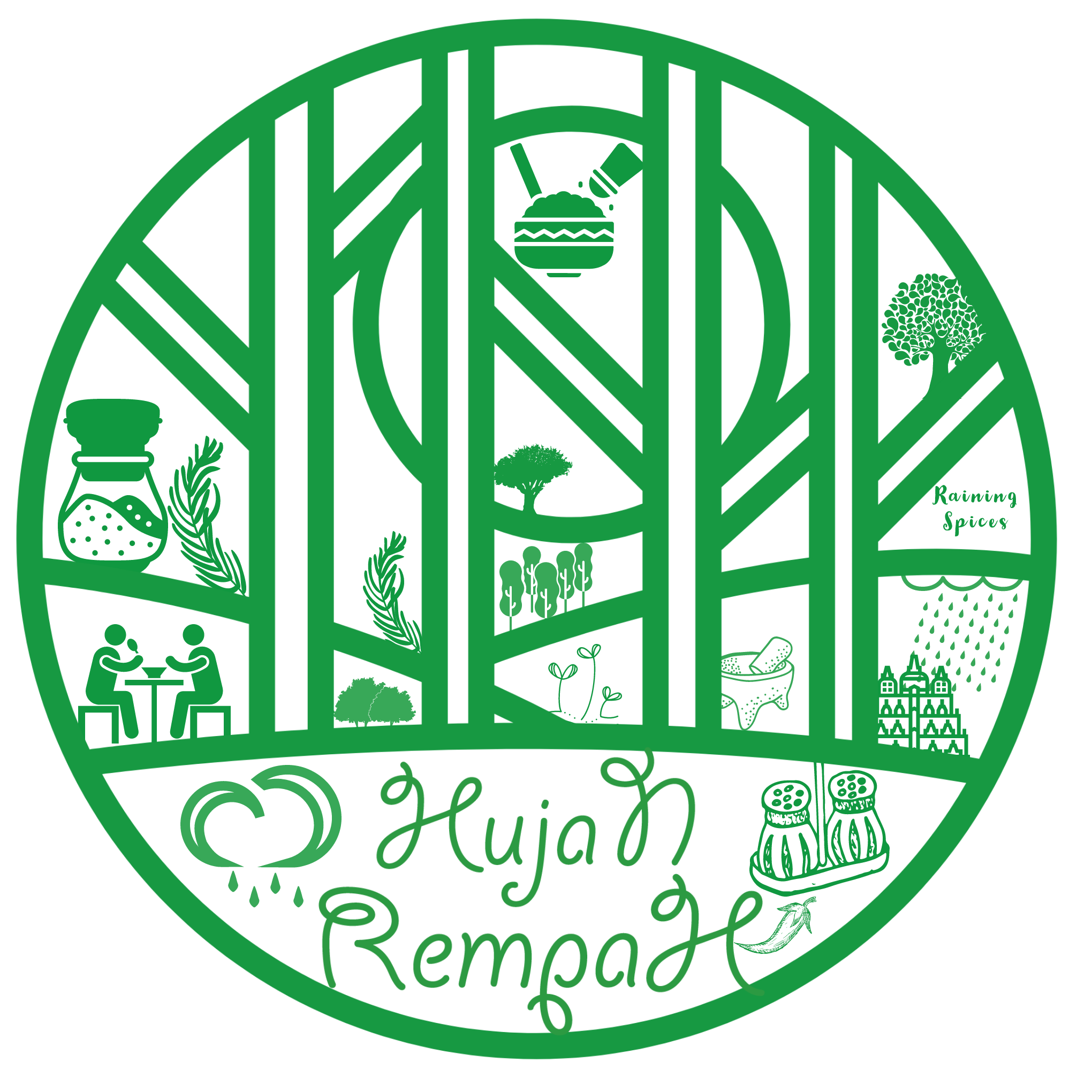 Indonesian Restaurant Branding